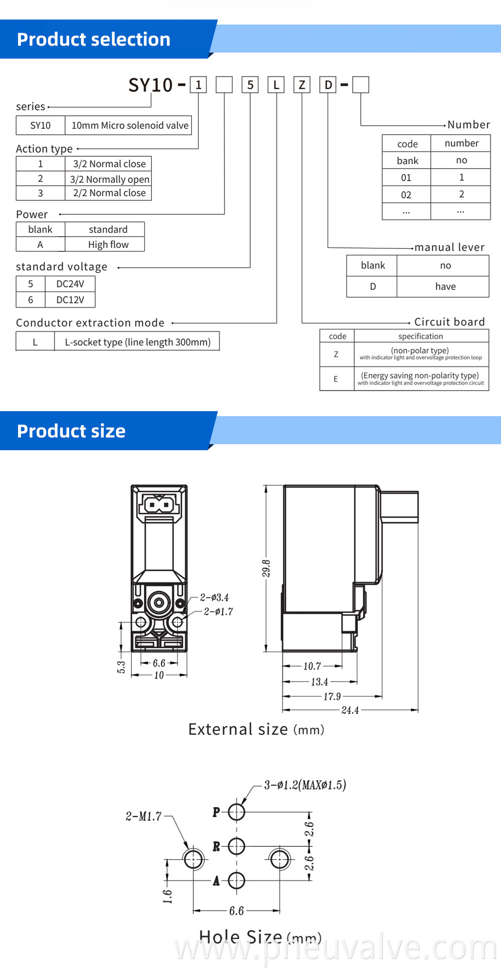 Solenoid Control Valve